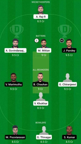 SHA vs BUL Dream11 Prediction, Probable Playing XI, Injury Updates & More