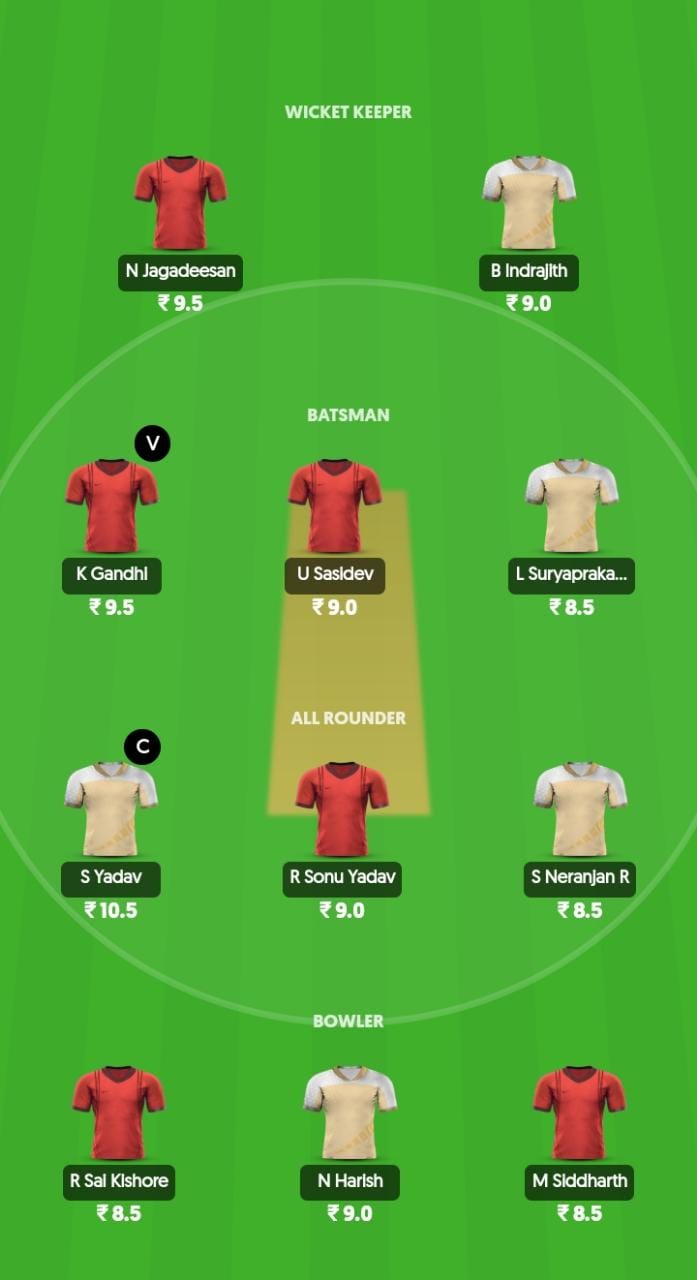 NRK vs CSG Dream11 Prediction, Best Fantasy Picks, Playing XI Update, Toss Update, And More