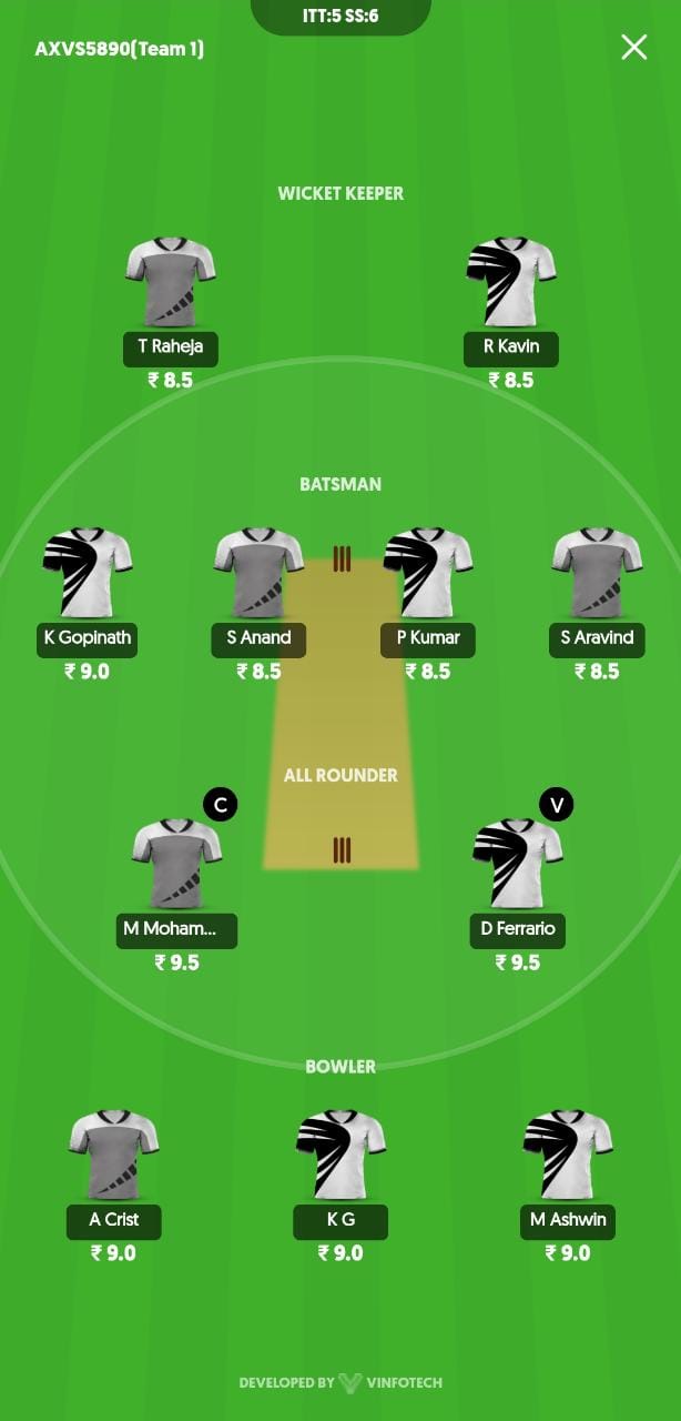 ITT vs SS Dream11 Prediction: TNPL 2022 Match 14, Team Prediction, Best Fantasy Picks, And More