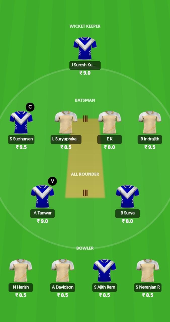 LKK vs NRK Dream11 Prediction, Best Fantasy Picks, Playing XI Update, Toss Update, And More