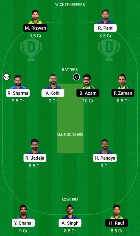 IND vs PAK Dream11 Prediction, Asia Cup 2022, Match 2 Fantasy Tips, Playing XI Update, Squad Update, and More 