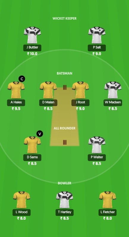MNR vs TRT Dream11 Prediction, Best Fantasy Picks, Playing XI Update, Squad Update, And More