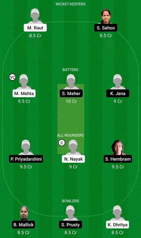 ODY-W vs ODR-W Dream11 Prediction, Best Fantasy Picks, Playing XI Update, Squad Update, And More