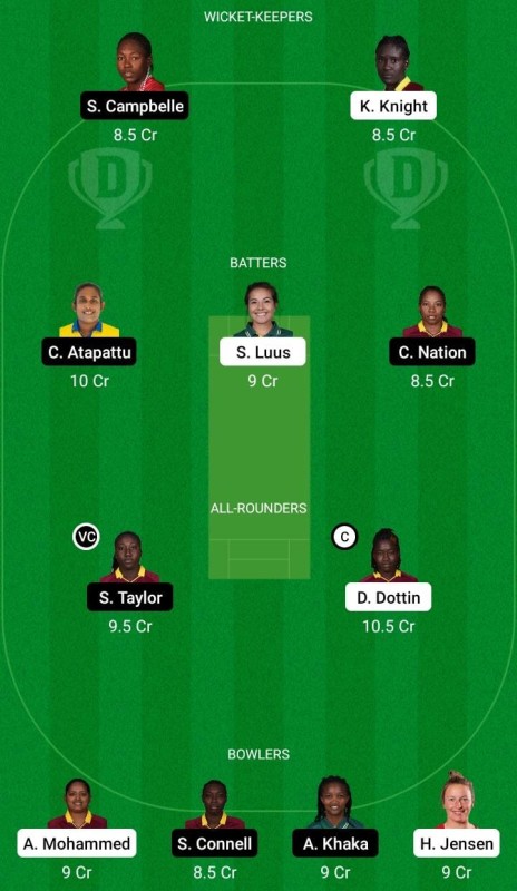 TKR-W vs GUY-W Dream11 Prediction, The 6ixty Match 1 Best Fantasy Picks, Playing XI, and More