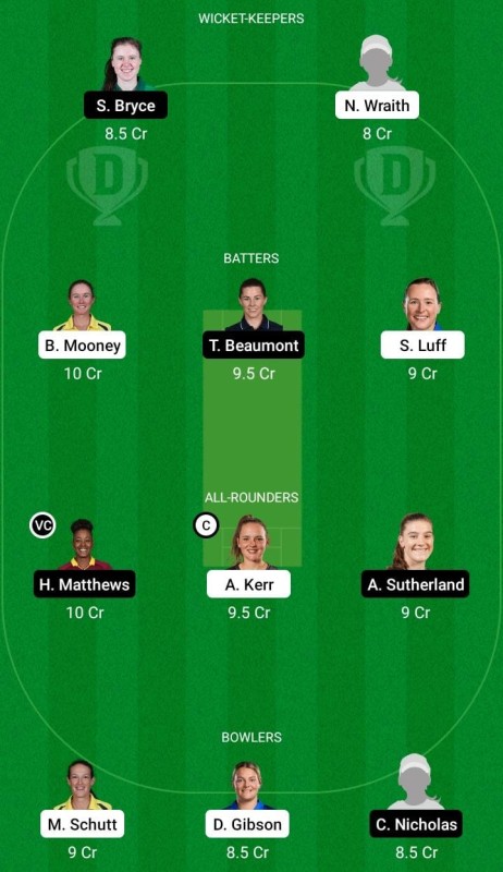 LNS-W vs WEF-W Dream11 Prediction, Best Fantasy Picks, Playing XI Update, Toss Update, and More 