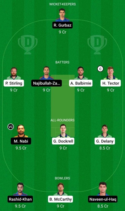 IRE vs AFG Dream11 Prediction, Fantasy Cricket Tips, Playing 11, Pitch Report and Injury Update