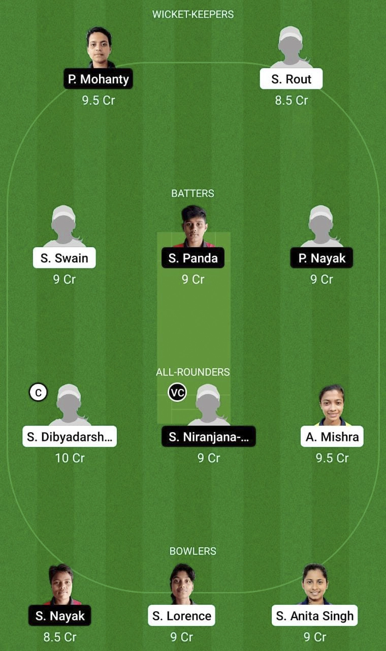 ODV-W vs ODP-W Dream11 Prediction