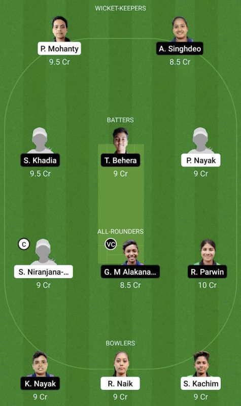 ODG-W vs ODP-W Dream11 Prediction, Match 17 Best Fantasy Picks, Playing XI Update, Toss Update, And More