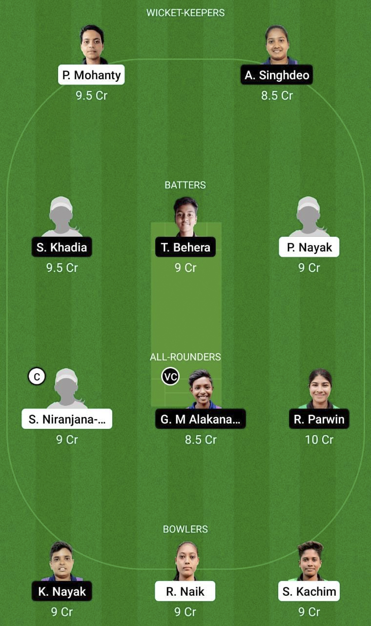 ODP-W vs ODG-W Dream11 Prediction, Match 8 Best Fantasy Picks, Playing XI Update, Toss Update, And More 