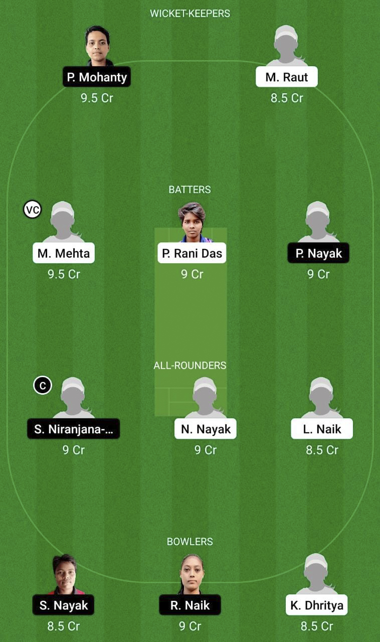 ODR-W vs ODP-W Dream11 Prediction, Best Fantasy Picks, Playing XI Update, Toss Update, And More