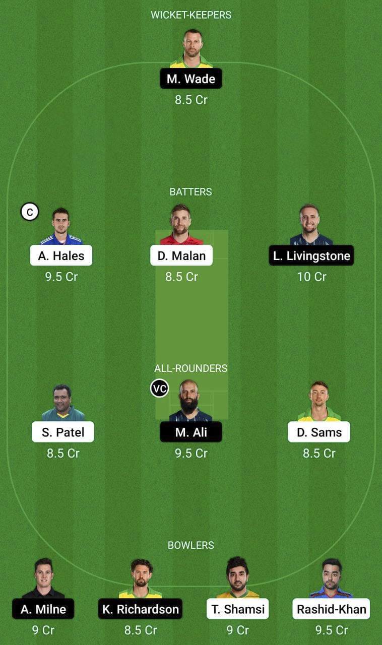 TRT vs BPH Dream11 Prediction, Best Fantasy Picks, Playing XI Update, Squad Update, And More 