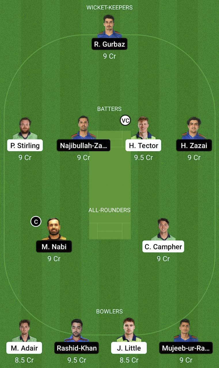 Afghanistan tour of Ireland 2022, Match 1: IRE vs AFG Dream11 Prediction, Fantasy Cricket Tips, Playing 11, Pitch Report and Injury Update