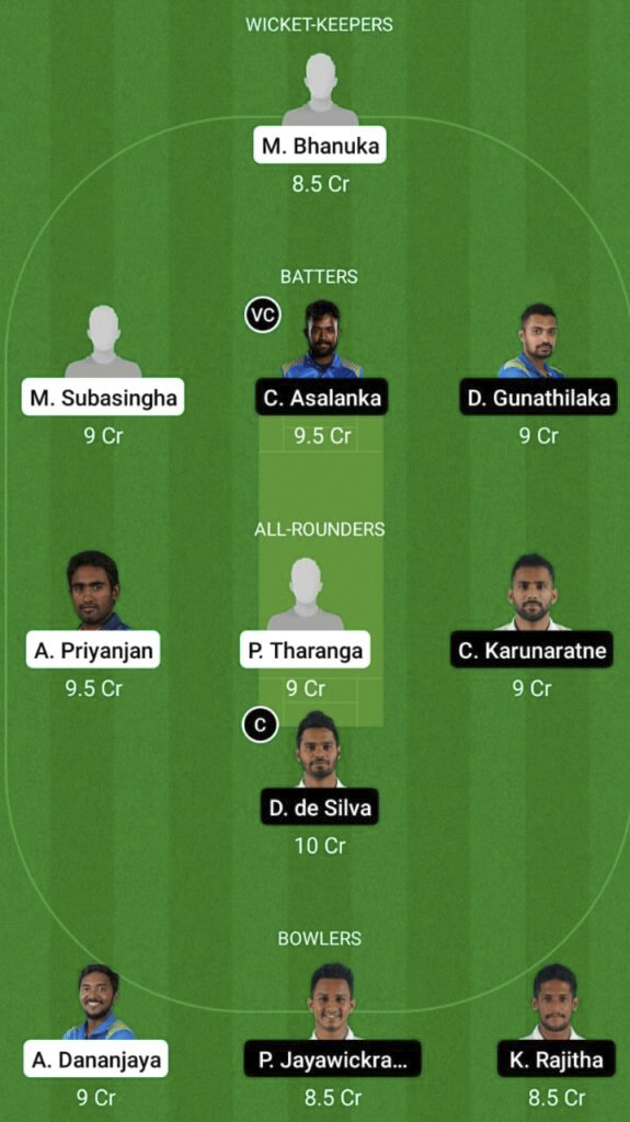 SLGY vs SLBL Dream11 Prediction, Best Fantasy Picks, Playing XI Update, Squad Update, and More 