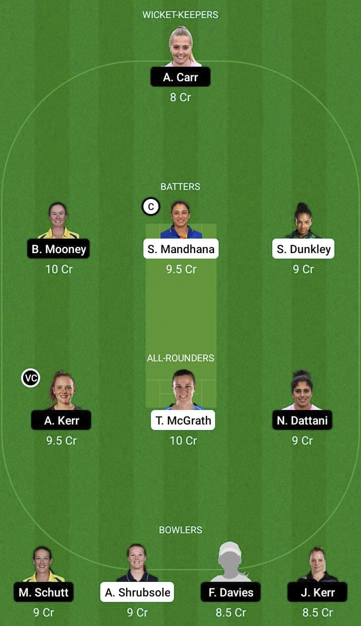 SOB-W vs LNS-W Dream11 Prediction, Best Fantasy Picks, Playing XI Update, Squad Update, And More