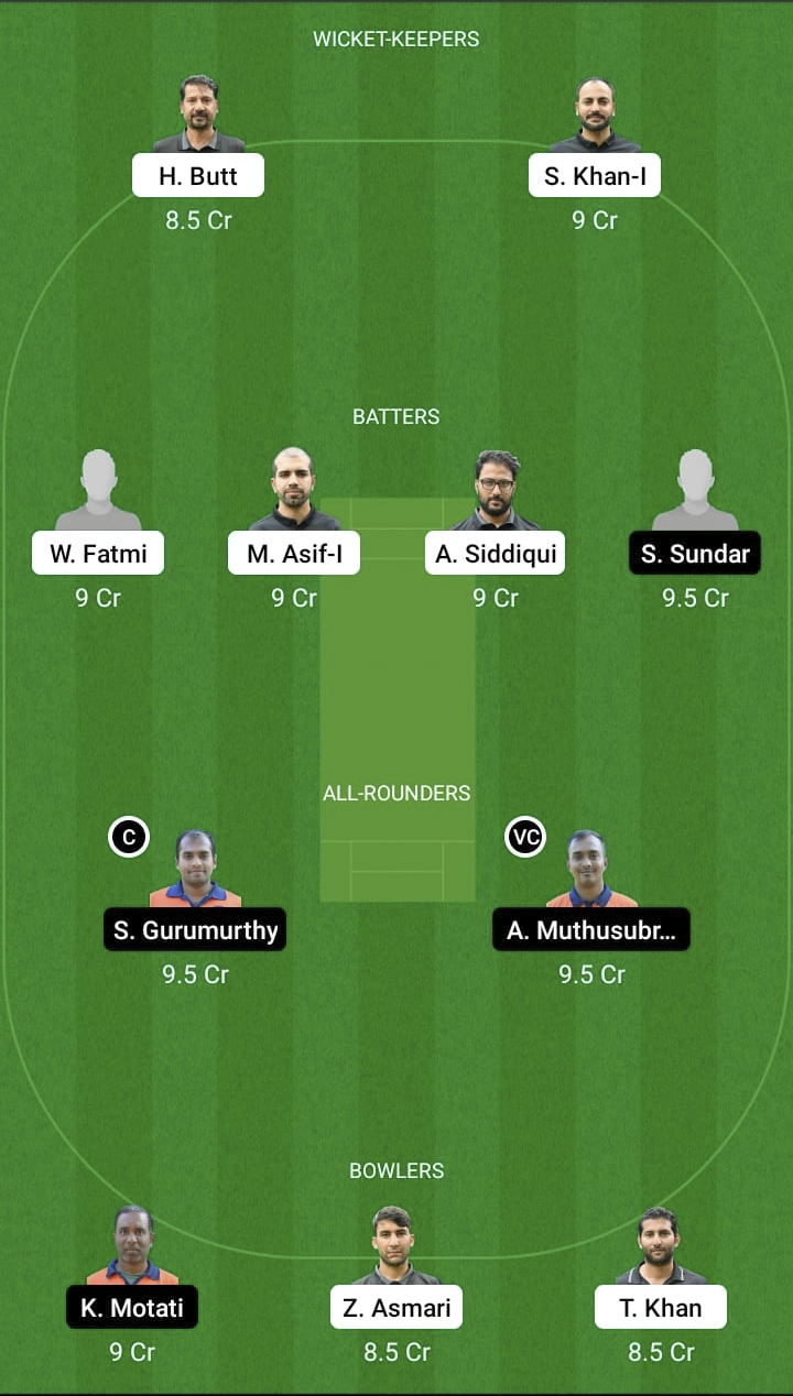 BYS vs KCH Dream11 Prediction, Best Fantasy Picks, Playing XI Update, Toss Update, and More 