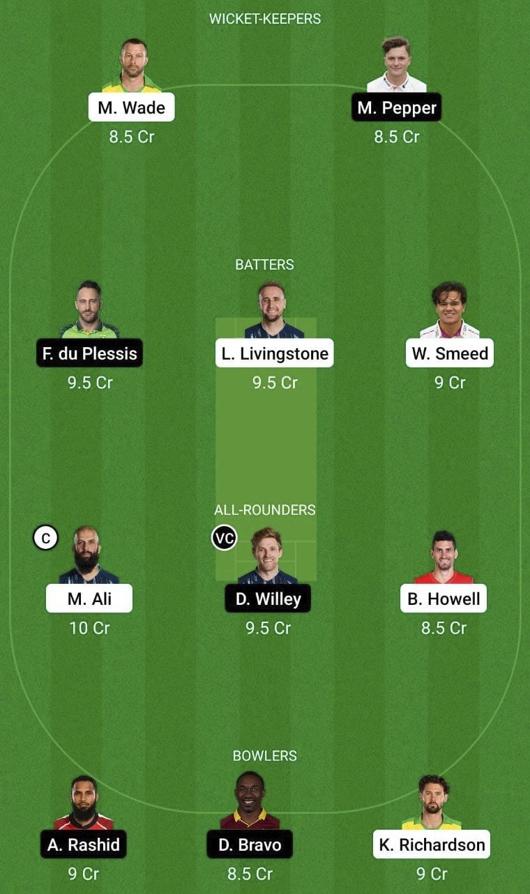 BPH vs NOS Dream11 Prediction, Best Fantasy Picks, Playing XI Update, Squad Update, And More