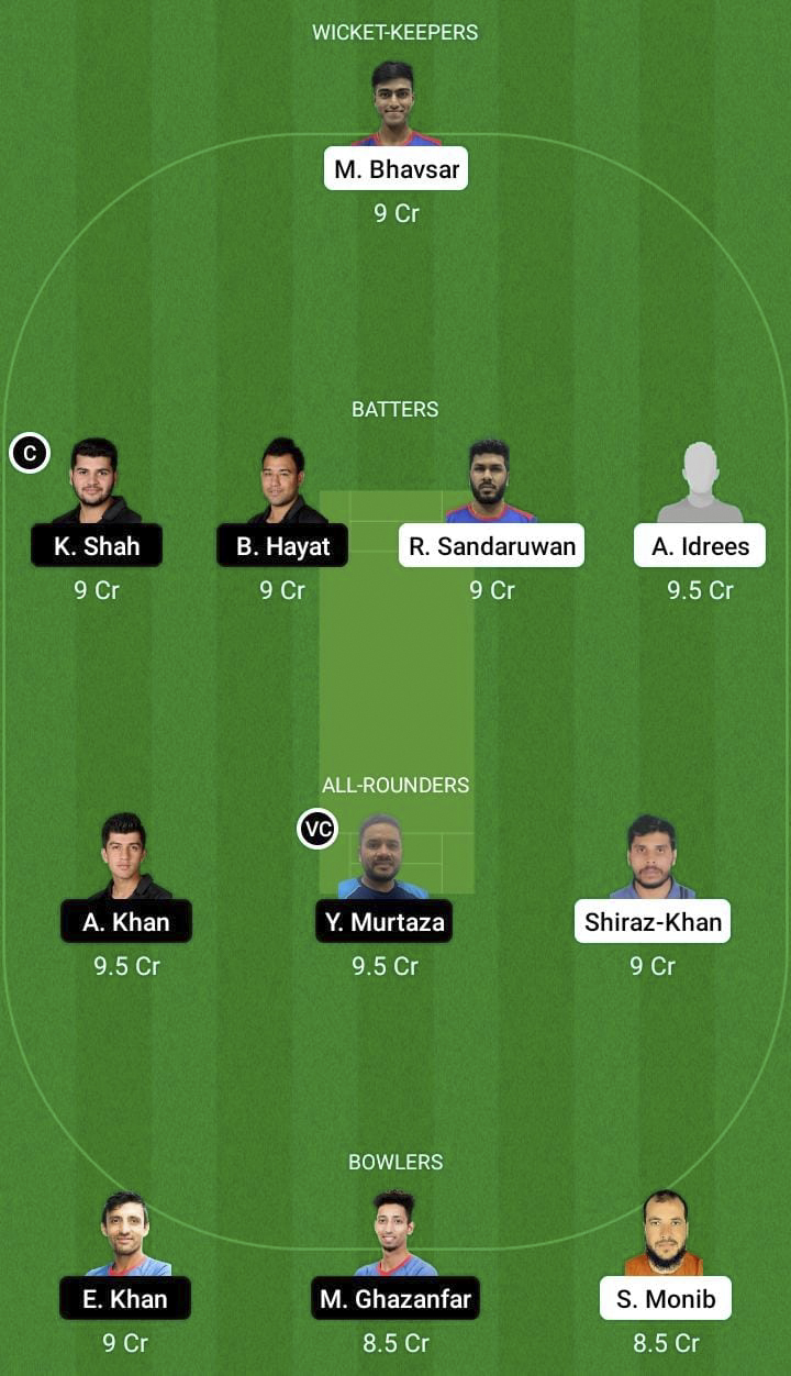 KUW vs HK Dream11 Prediction, Best Fantasy Picks, Playing XI Update, Toss Update, and More 