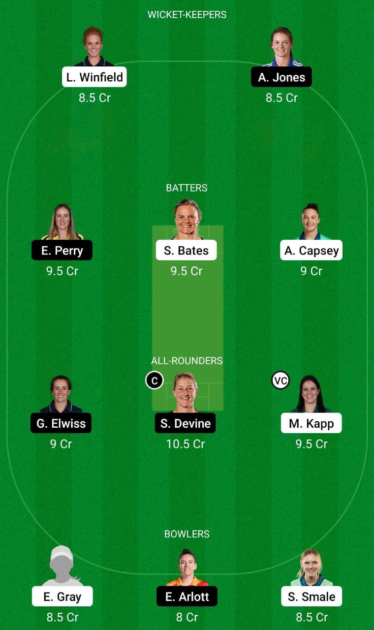 OVI-W vs BPH-W Dream11 Prediction, Best Fantasy Picks, Playing XI Update, Squad Update, and More 