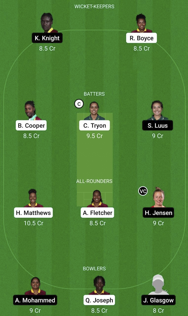 BR-W vs TKR-W Dream11 Prediction, Best Fantasy Picks, Playing XI Update, Squad Update, and More 