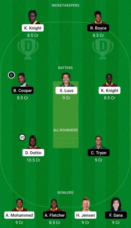 TKR-W vs BR-W Dream11 Prediction, The 6ixty Match 1 Best Fantasy Picks, Playing XI, and More 