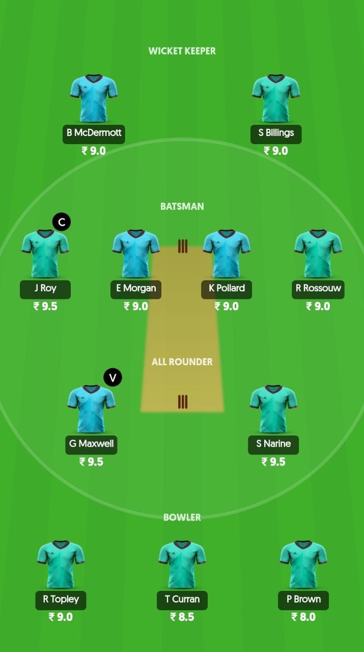 OVI vs LNS Dream11 Prediction, The Hundred Oval Invincibles vs London Spirit Best Fantasy Picks, Playing XI Update, And More 