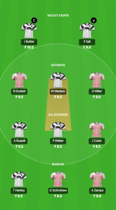 MNR vs WEF Dream11 Prediction: The Hundred Men 2022, Match 16 Best Fantasy Picks, Playing XI Update, and More