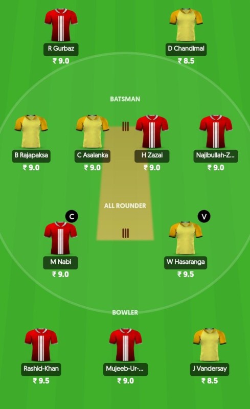 SL vs AFG Dream11 Prediction, Asia Cup 2022 Match 1 Fantasy Tips, Playing XI Update, Squad Update, and More 