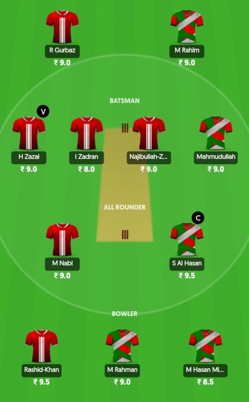 BAN vs AFG Dream11 Prediction, Match 3 Best Fantasy Tips, Playing XI Update, Toss Update, Squad Update, and More 
