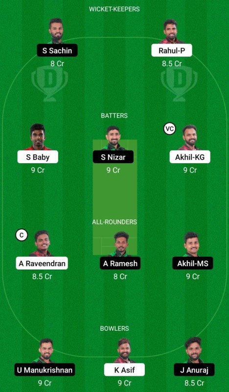 EAG vs. ROY Dream11 Prediction, Match 14 BYJUS KCA Presidents Cup T20 Best Fantasy Picks, Playing XI Update, Squad Update, and More