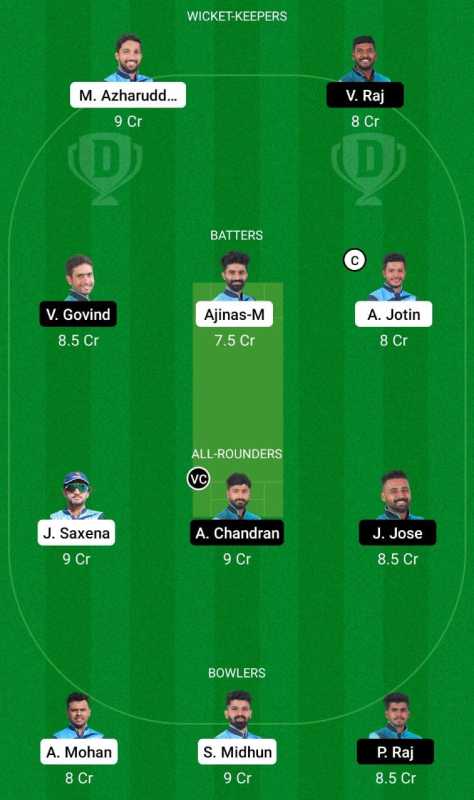 LIO vs PAN Dream11 Prediction, Match 8 BYJUS KCA Presidents Cup T20 Best Fantasy Picks, Playing XI Update, Squad Update, and More