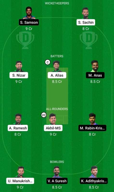 ROY vs TUS Dream11 Prediction, BYJUS KCA President Cup T20 Match 10 Best Fantasy Picks, Playing XI Update, Squad Update, and More