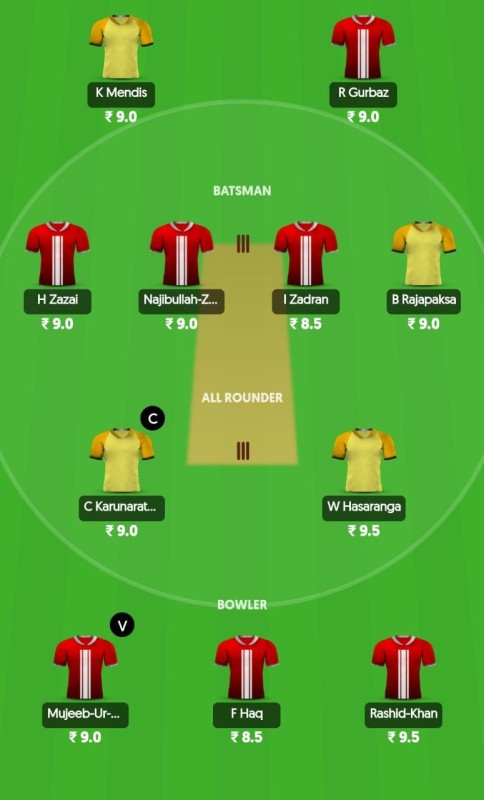 SL vs AFG Dream11 Prediction, Asia Cup 2022 Match 7 Fantasy Tips, Playing XI Update, Squad Update, and More 