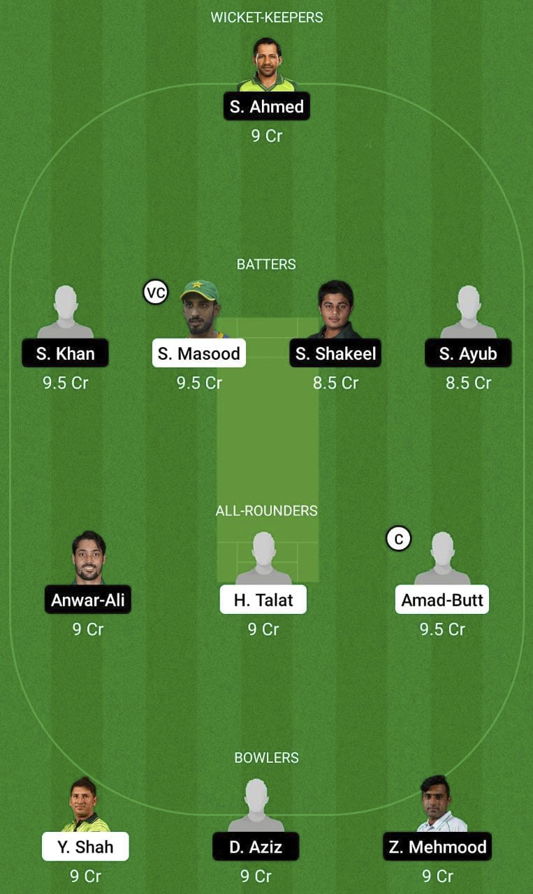 BAL vs SIN Dream11 Prediction, National T20 Cup Match 7 Fantasy Tips, Playing XI Update, Toss Update, and More 