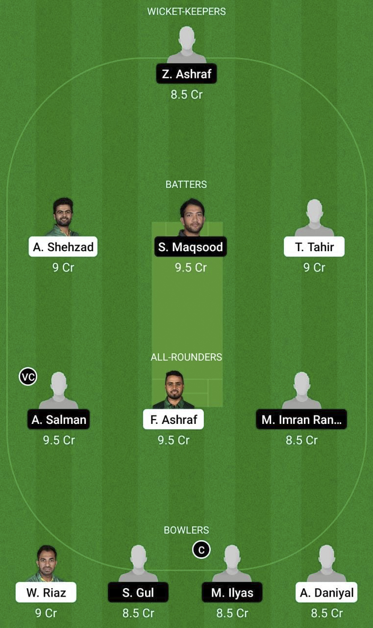 CEP vs SOP Dream11 Prediction, National T20 Cup Match 8, Fantasy Tips, Playing XI Update, Toss Update, and More 