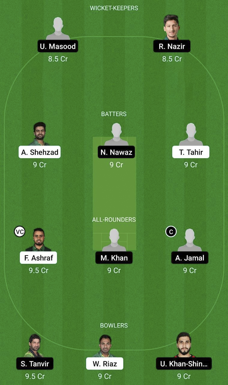 CEP vs NOR Dream11 Prediction, Match 9 Best Fantasy Tips, Playing XI Update, Toss Update, and More 