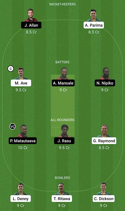 CK vs. VAN Dream11 Prediction, ICC Men's T20 World Cup EAP Qualifier A, Match 12 Best Fantasy Picks, Playing XI Update, Squad Update, and More 
