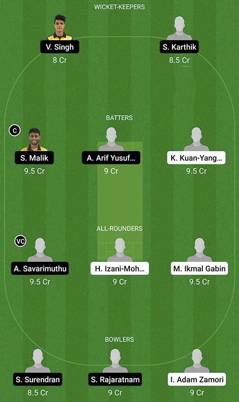 SAR vs. WIP Dream11 Prediction, Sukan Malaysia T20 Match 1 Best Fantasy Picks, Playing XI Update, Squad Update, and More 