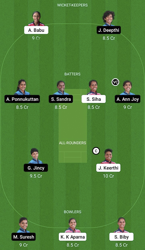 RUB vs SAP Dream11 Prediction