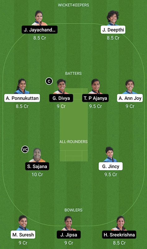 SAP vs AMB Dream11 Prediction, BYJU'S KCA T20 Pink Challenge Match 13 Best Fantasy Tips & Playing XI Update