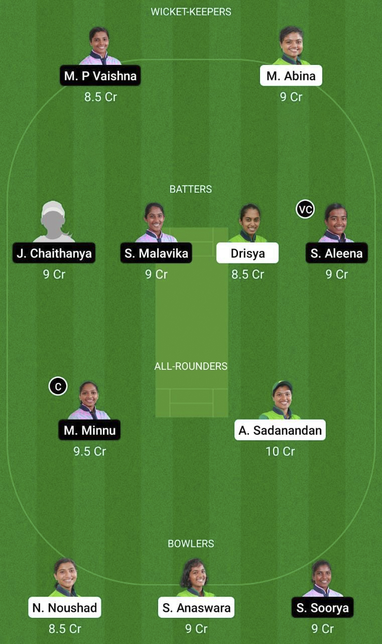 EME vs. PEA Dream11 Prediction, KCA Pink T20 Challengers Match 14 Best Fantasy Picks, Playing XI Update, and More 