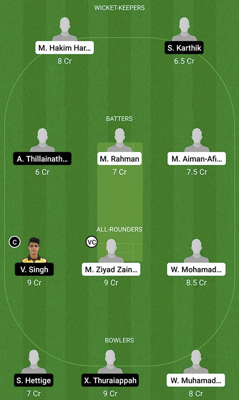 KEL vs. WIP Dream11 Prediction, Sukan Malaysia Cup Match 18 Best Fantasy Picks, Playing XI Update, Squad Update, and More 