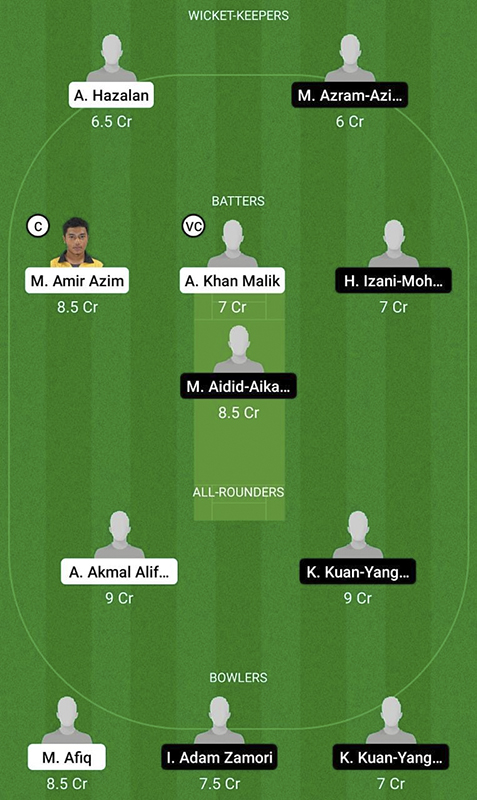 PER vs. SAR Dream11 Prediction, Sukan Malaysia Cup Match 19 Best Fantasy Picks, Playing XI Update, Squad Update, and More 