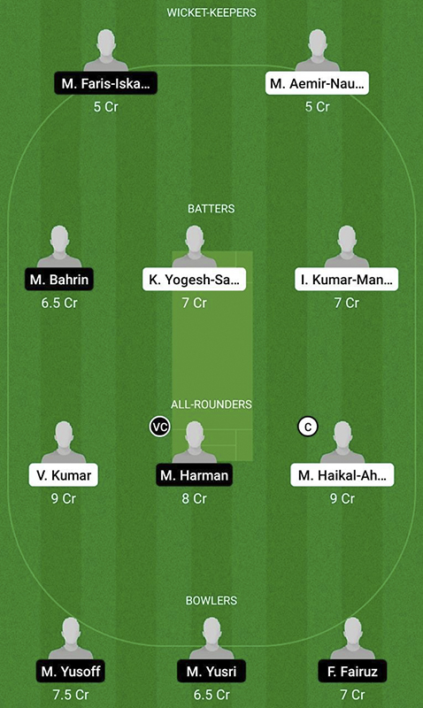 PUB vs. NES Dream11 Prediction, Sukan Malaysia Cup Match 20 Best Fantasy Picks, Playing XI Update, Squad Update, and More 