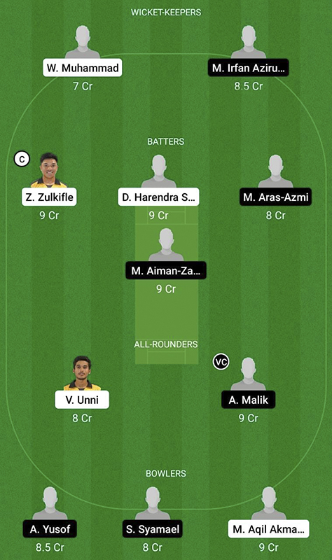 SEL vs KED Dream11 Prediction, Sukan Malaysia T20 Match 21 Best Fantasy Picks, Playing XI Update, Squad Update, and More