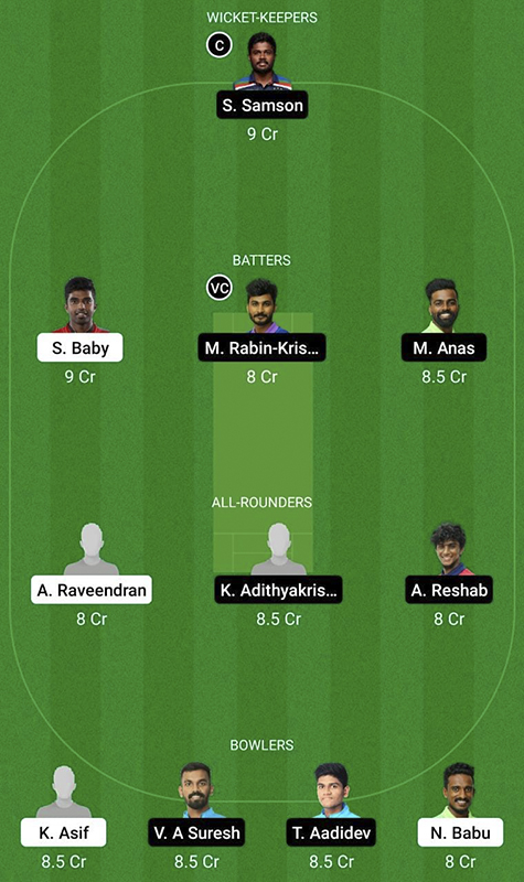 EAG vs. TUS Dream11 Prediction, BYJUS KCA President Cup T20 Match 3 Best Fantasy Picks, Playing XI Update, Squad Update, and More 