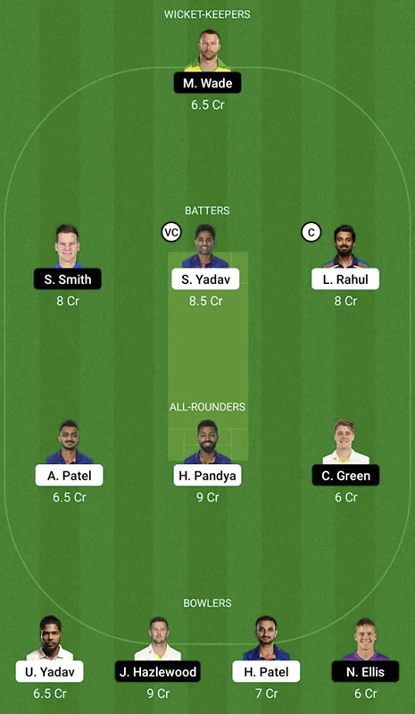 IND vs. AUS Dream11 Prediction, Australia Tour of India Match 2 Fantasy Picks, Playing XI Update, Squad Update, and More 