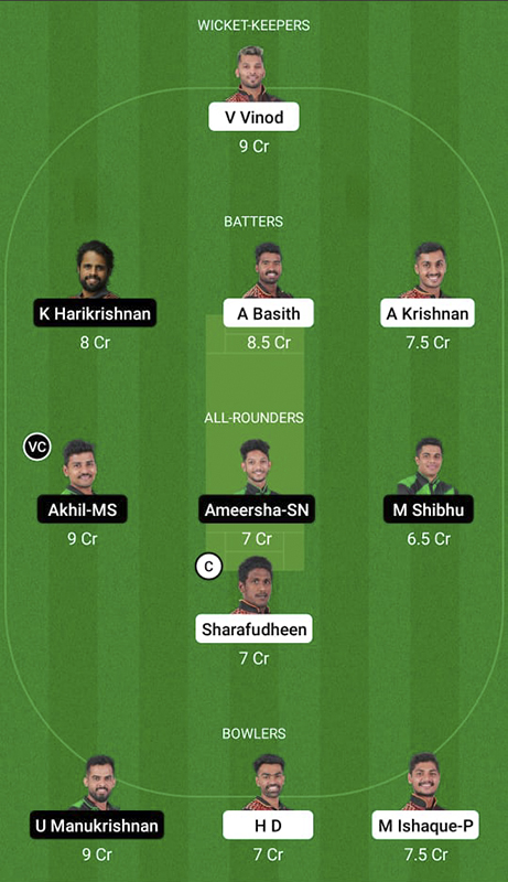 TIG vs. ROY Dream11 Prediction, Match 16 BYJUS KCA Presidents Cup T20 Best Fantasy Picks, Playing XI Update, Squad Update, and More
