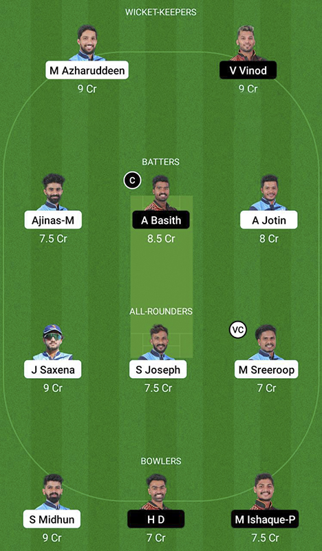 LIO vs TIG Dream11 Prediction, Match 20 BYJUS KCA Presidents Cup T20 Best Fantasy Picks, Playing XI Update, Squad Update, and More