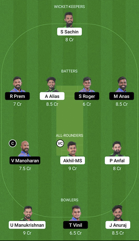 ROY vs TUS Dream11 Prediction, BYJUS KCA President Cup T20 Match 21 Best Fantasy Picks, Playing XI Update, Squad Update, and More