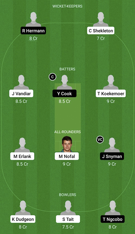 TUS vs MOR Dream11 Prediction, CSA Provincial T20 Cup 2022 Match 1 Best Fantasy Picks, Playing XI Update, Squad Update, and More